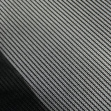 Anti Pollen Screen Mesh